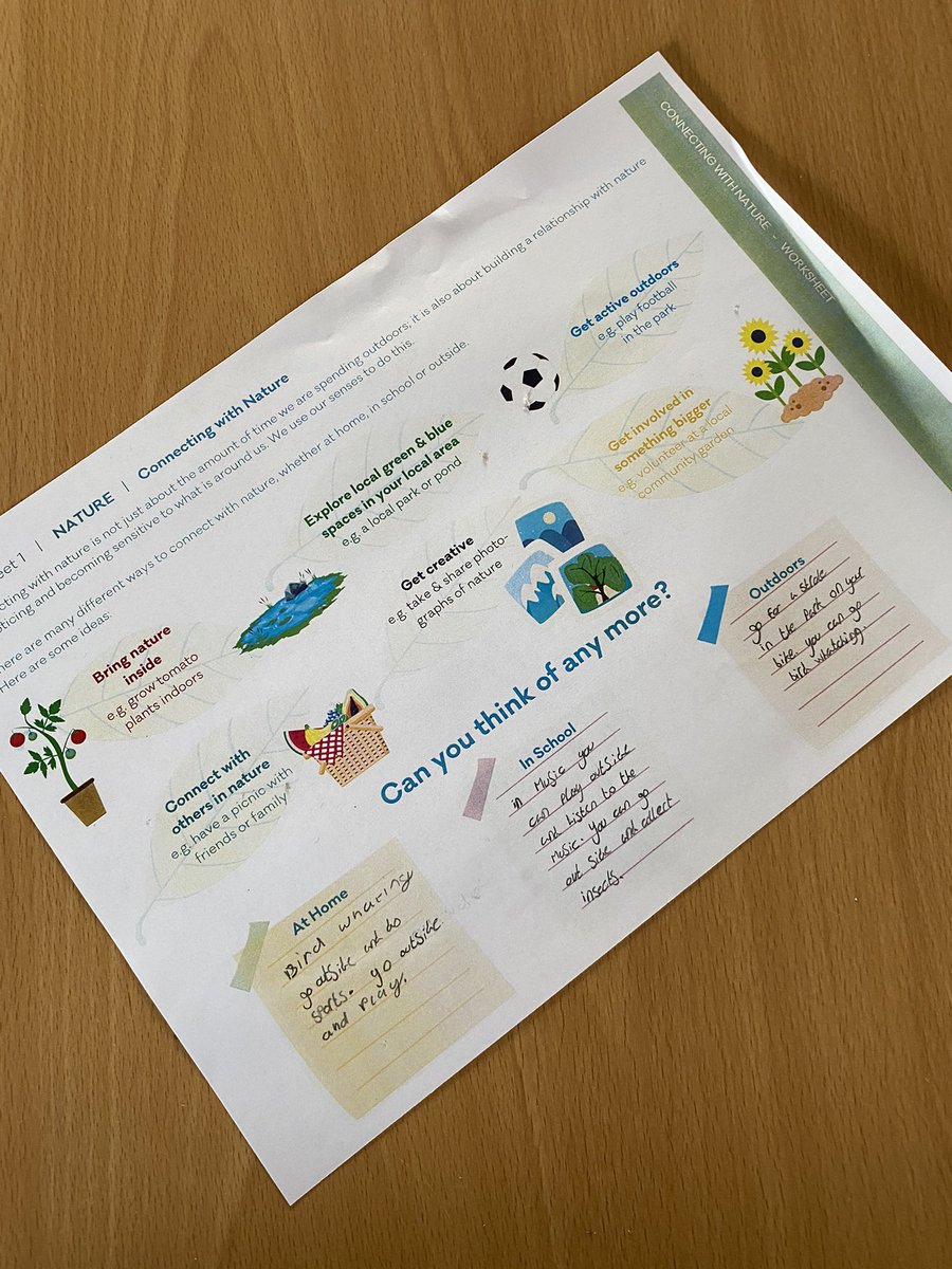 MrHodgeMLP's tweet photo. Today, we learnt about different ways that we can all connect with nature for the good of our Mental Health and Wellbeing @MrsThomasMLP @MabLanePri @MrsColemanMLP https://t.co/hldl1qdZO3