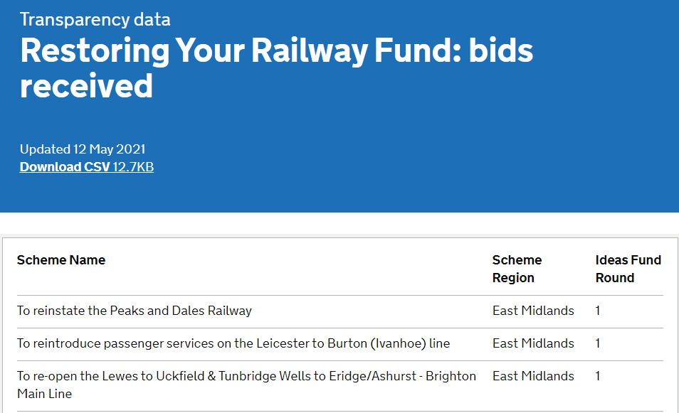 adrianberendt1's tweet photo. Clearly a cunning plan to get "levelling up" extended to Lewes and Tunbridge Wells by moving the towns to the East Midlands. #bml2. https://t.co/1NLBnDnfdC https://t.co/i7t7HEasTZ
