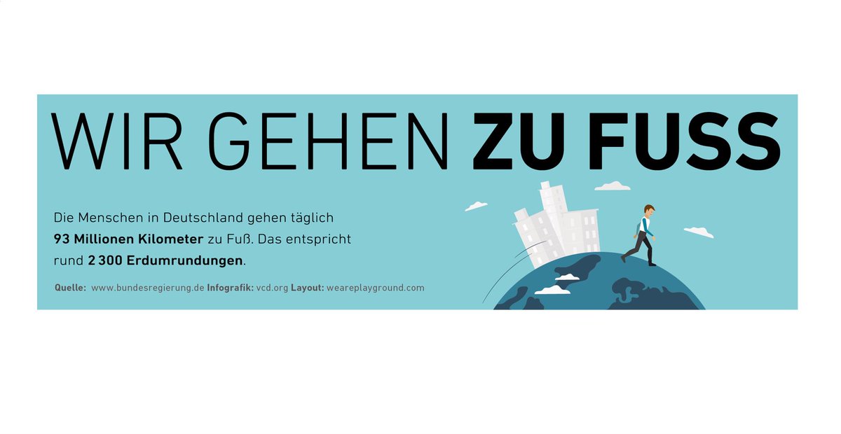 Zu Fuß um die 🌍? Das geht. Aber nur gemeinsam.

22% aller Wege werden zu Fuß zurückgelegt. Zusammengerechnet umrunden alle Fußgänger*innen die 🌍 2300x/Jahr.🧑‍🦯

#zuFuß Gehen als klimafreundlichste Mobilitätsart verdient mehr politische Beachtung.

fairkehr-magazin.de/aktuelle-ausga…