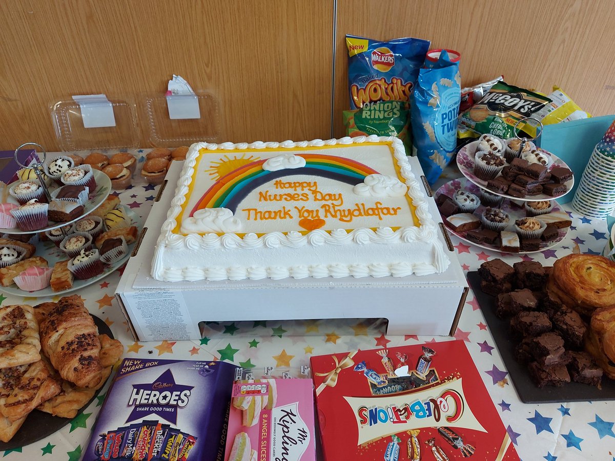 ruthmeowens's tweet photo. Some highlights from St David's Hospital on #InternationalNursesDay2021🎉🎈🥳 thanks for everything you do 🥰💕 @LeaEngland @CV_UHB @Health_Charity @zarajenks @Emdrewx @jem890 https://t.co/OCLSaYR2q5
