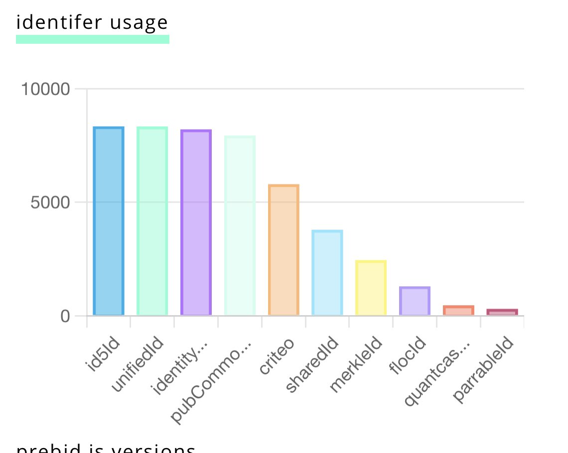 Mike O'Sullivan tweet media