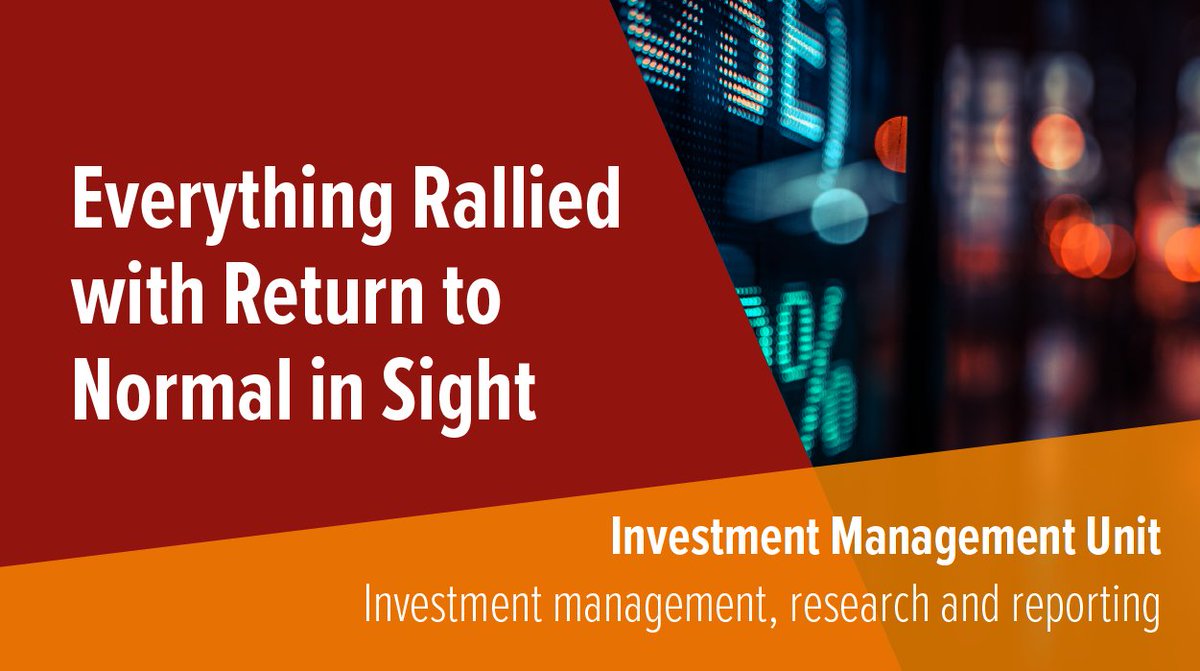 SEIRogerM's tweet photo. The war against COVID-19 is not over, but the path to victory has become clearer. Investors are anticipating the return to a more normal world. Read our latest commentary: https://t.co/BQkTSssjLu #investments #investmentcommentary #OCIO https://t.co/xMKjab77SW