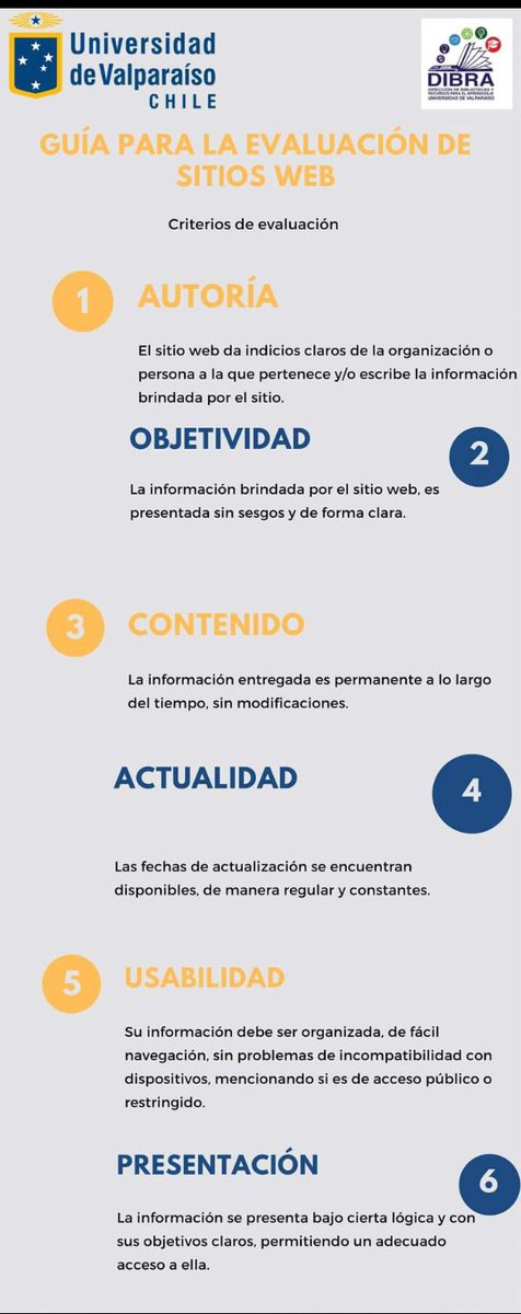 BiblioUValpo tweet picture