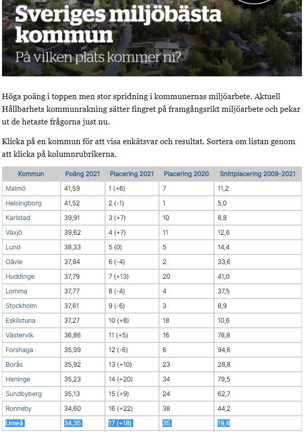 Tomas Strömberg tweet media