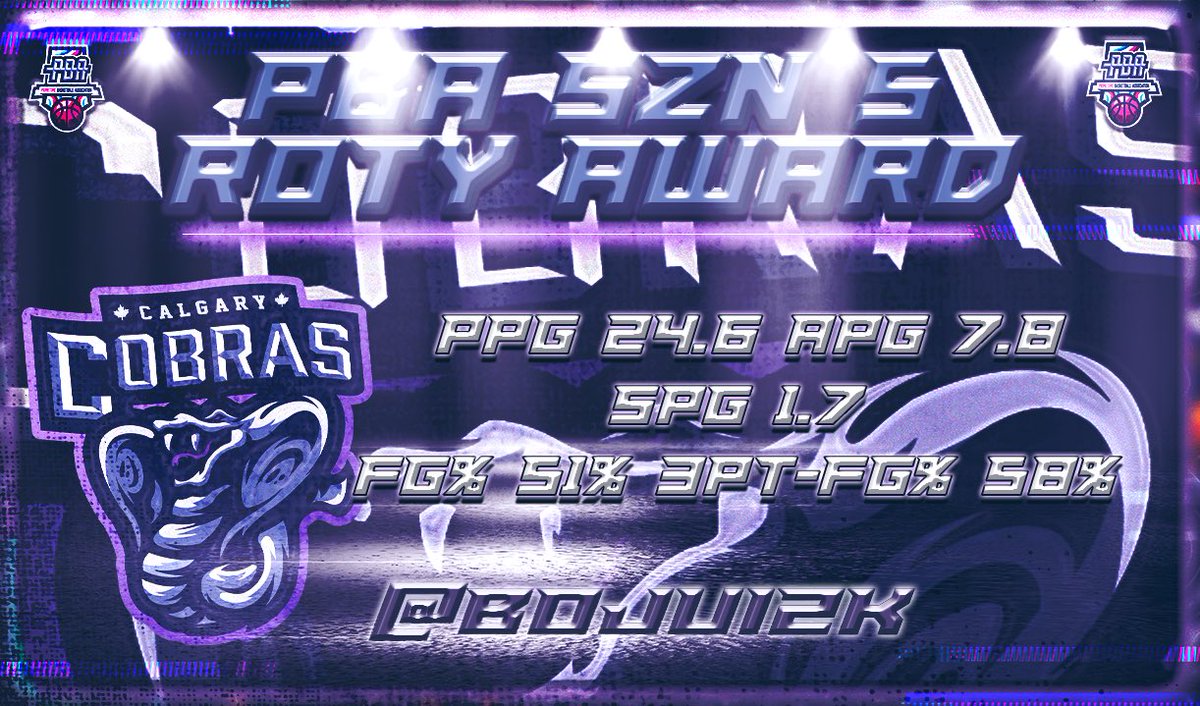 🚨PBA SZN 5 Rookie of the Year🚨

Congratulations to <a href="/Bojui2k/">Bojui</a> for being PBA Szn 5 ROTY! <a href="/Bojui2k/">Bojui</a> was on <a href="/PBA_Cobras/">🐍 Calgary Cobras 🐍</a> this season and had a great stat line to help his team make playoffs!