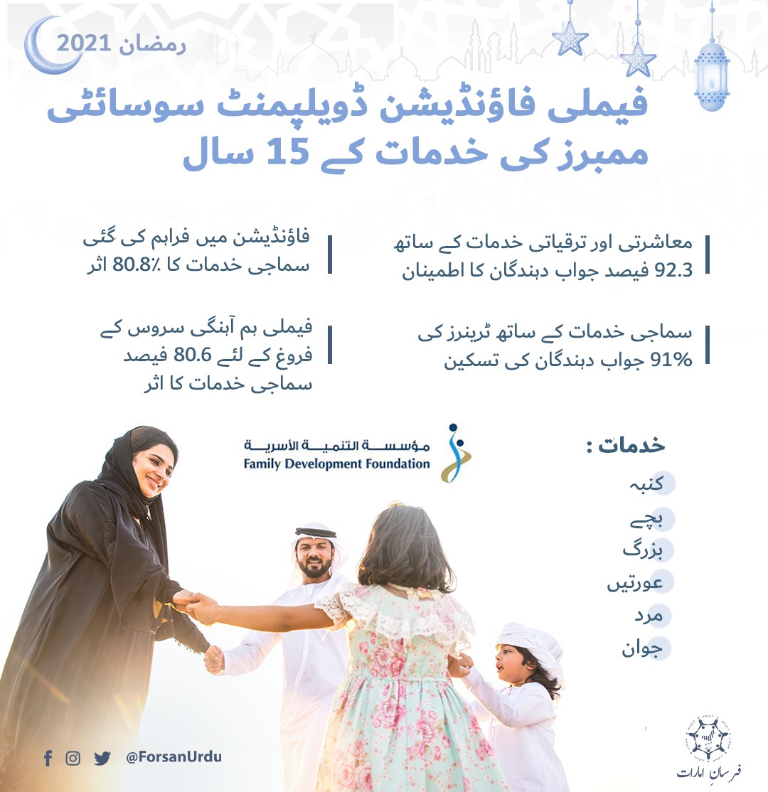 ForsanUrdu's tweet image. فیملی فاؤنڈیشن ڈویلپمنٹ کےسوسائٹی ممبرز کی خدمات کے 15 سال کی جهلکیاں

#FamilyDevelopmentFoundation
#مؤسسة_التنمية_الأسرية
@fdfuae