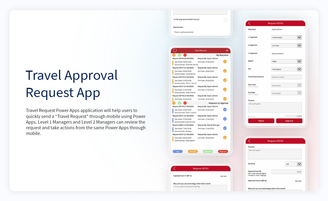 atQor_'s tweet image. Travel Approval Request App will help users quickly send a &quot;Travel Request&quot; through mobile using Power Apps! #TravelApprovalRequestApp #TravelRequest #PowerApps #BitscapeStore
linkedin.com/pulse/travel-a…