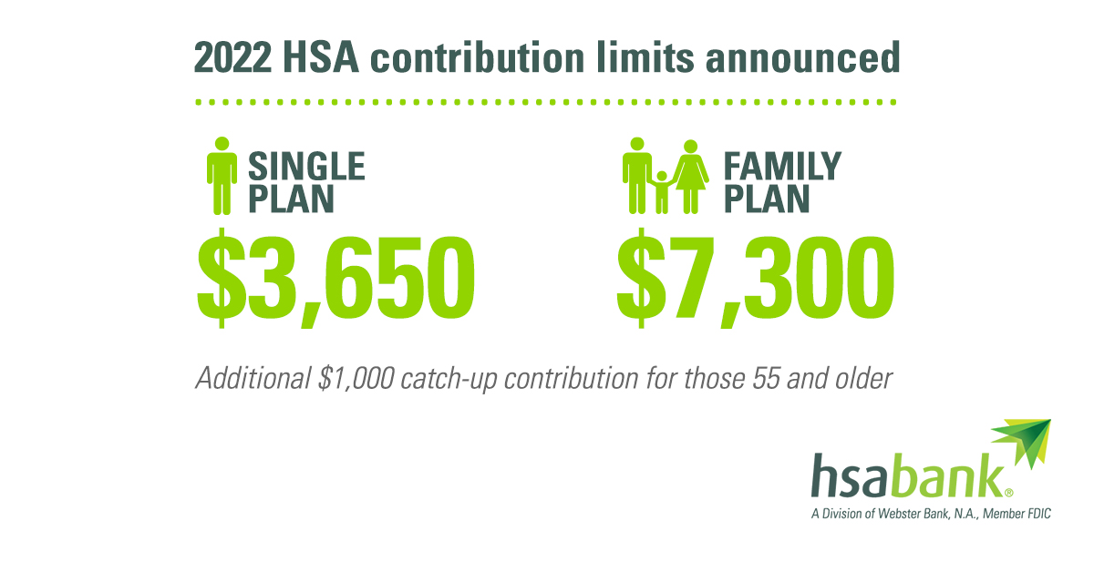 HSA Bank on Twitter "Take your HSA to the max! The IRS increased