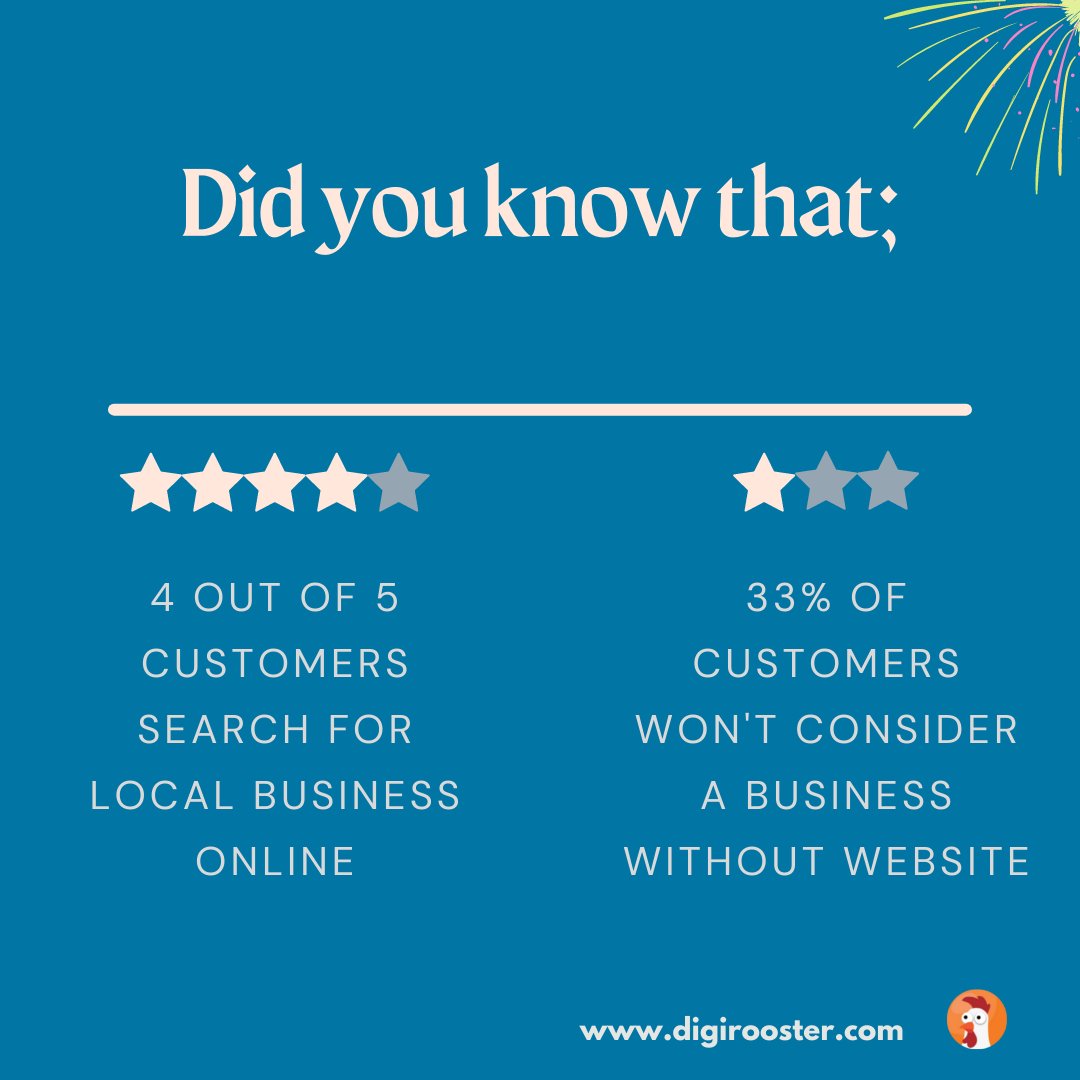 RoosterDigi's tweet photo. Take your business online through us and get listed benefits
Simply Fast Websites
Full Privacy Guaranteed
3-Month Free Trial
24/7 Customer Support 
100+ free templates

#makeyourbusinessgrow #websitesecuirty #websitedesign #onlinepresence #digital #digisolutions https://t.co/REJJjxN9jM