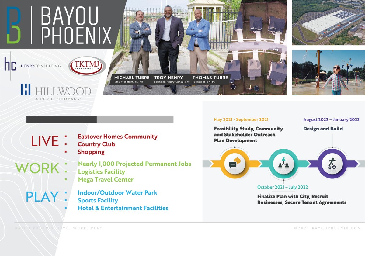 Bayou Phoenix tweet media