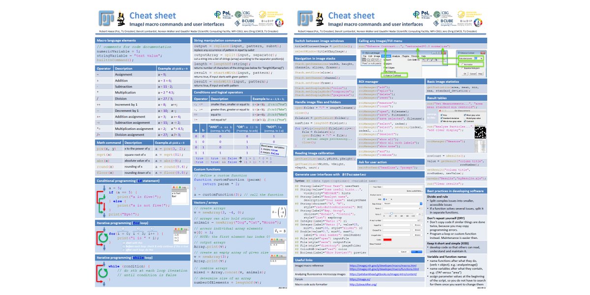 I just updated our #ImageJ #macro #cheatsheet and gave it a new, #openscience home🤓 As usual: Feedback and contributions are welcome 😃
github.com/BiAPoL/imagej-…