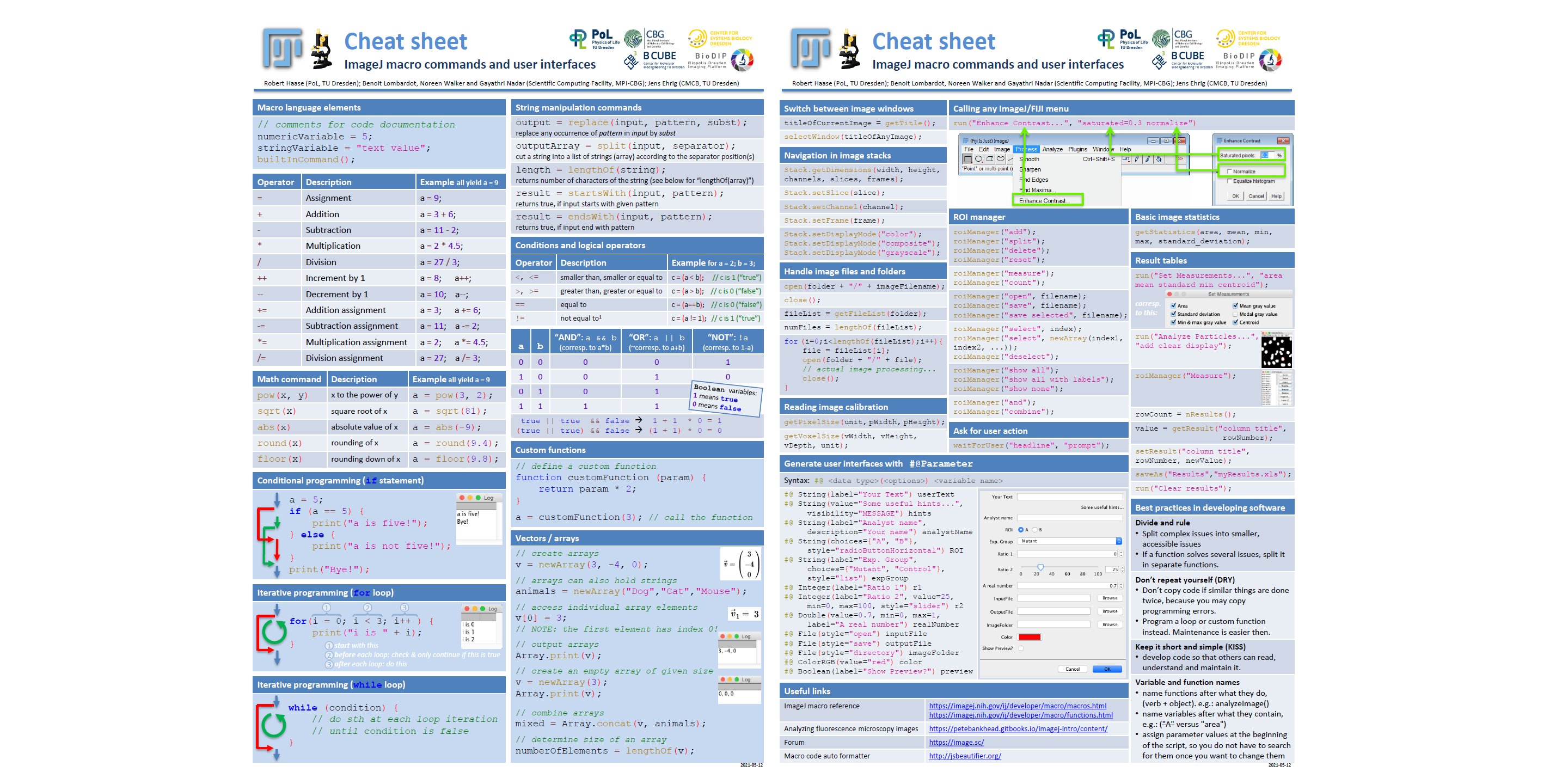 Vba Basic Cheat Sheet Jonathan Here's A Little Macro Cheat Sheet For