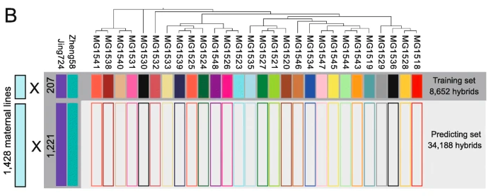 Genome Biology tweet media