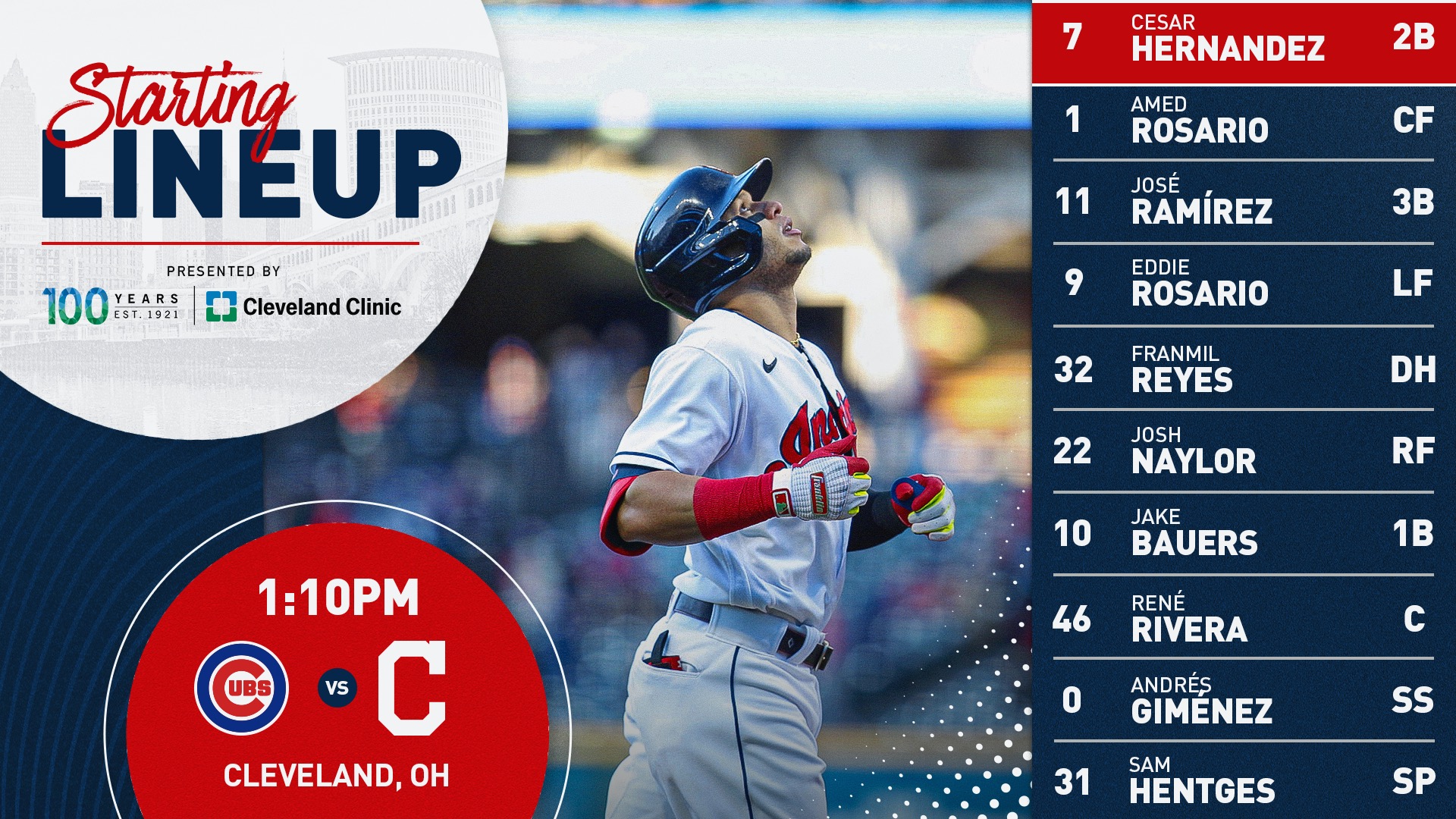 Cleveland Indians On Twitter Good Morning We Go For The 2 Game Sweep This Afternoon Ourcle