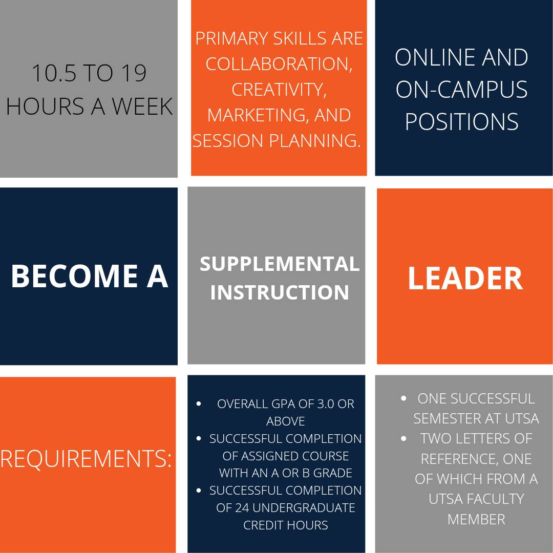 utsa_si's tweet image. Join the SI team! We offer flexible hours, guaranteed hours, team building, and a fun work environment! #UTSASI #utsa #supplementalinstruction #workstudy #workoncampus #utsajobs #peerinteraction #studentsuccess #studysessions #gorunners