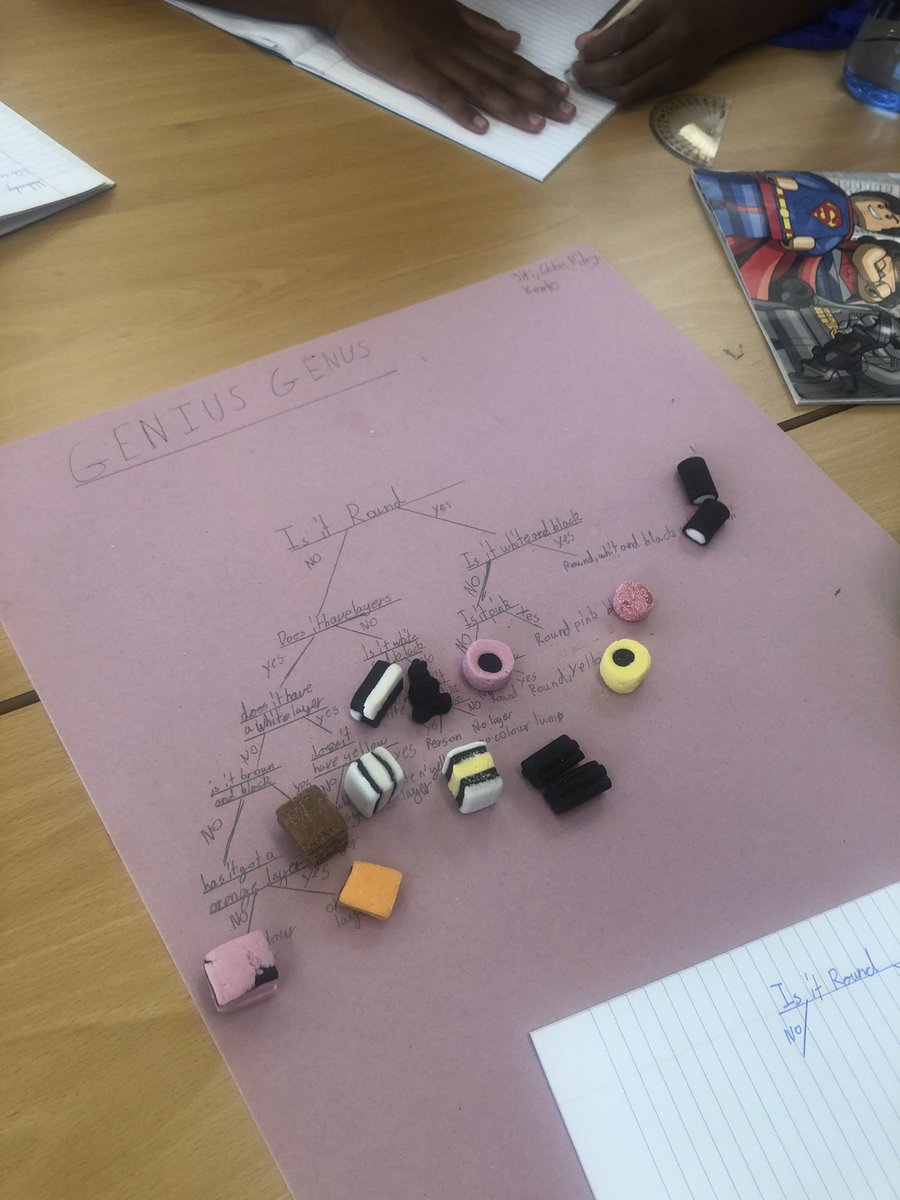 Wellington Eagles (@wellyeagles) on Twitter photo In Science today Year 6 were set the challenge of classifying like Linnaeus but with a Bertie Bassett twist! The had to create sorting diagrams for Liquorice Allsorts. Hey <a href="/MaynardsBassett/">Maynards Bassetts</a> any chance of some more? We may have eaten ours! #WEPA_Science #WEPA_Year6 #WEPA_Innovation In Science today Year 6 were set the challenge of classifying like Linnaeus but with a Bertie Bassett twist! The had to create sorting diagrams for Liquorice Allsorts. Hey <a href="/MaynardsBassett/">Maynards Bassetts</a> any chance of some more? We may have eaten ours! #WEPA_Science #WEPA_Year6 #WEPA_Innovation