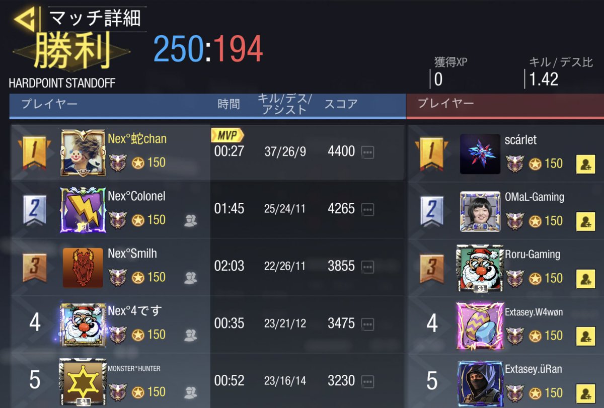 clan__Nexus's tweet photo. 5月13日　23時〜

score 3-1（Win）
clan　Extasey様
            @clan_Extasey 

有難う御座いました🙇‍♂
また宜しくお願い致します🙇‍♂ https://t.co/QYBTdA1Dsw
