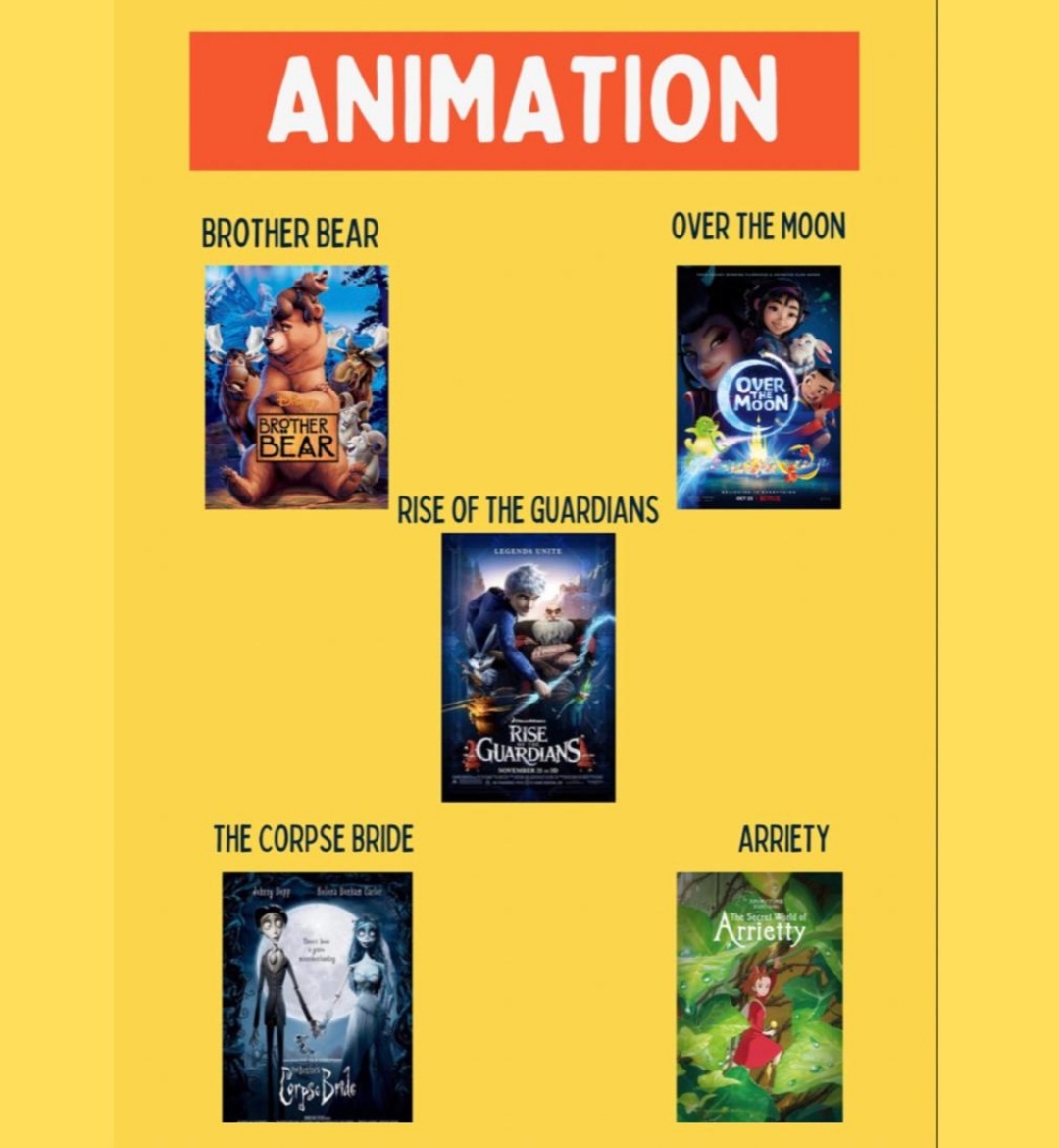 gmawellness tweet media