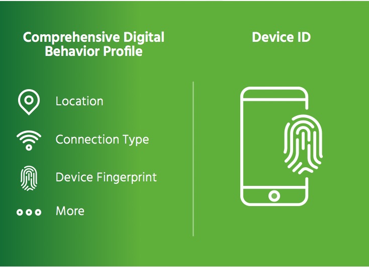 D_Resolve's tweet image. Learn about the different device characteristics that the Digital Resolve platform profiles in order to detect unusual digital behaviors bit.ly/2KdoB25

#infosec #cybersecurity #Security #InfoSecurity