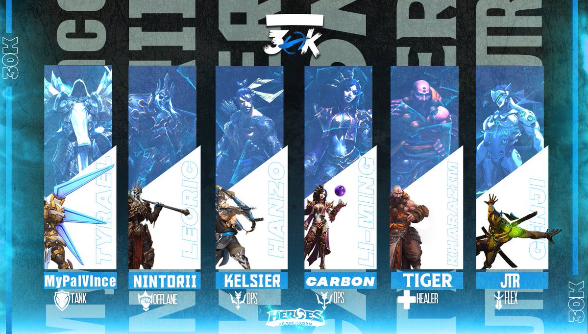 We are excited to announce our new <a href="/BlizzHeroes/">Heroes of the Storm</a> team, 30k Blue! This team will debut at <a href="/DreamHack/">DreamHack</a> qualifiers this Friday, &amp; represent 30k in our efforts to develop future <a href="/HeroesHearthCCL/">HeroesCCL by HeroesHearth</a> talent!
@MyPalVince
<a href="/Kelsier02/">Kelsier</a>
@Nintorii
<a href="/Carbon_HOTS/">Carbon</a>
@TigerJKhots
<a href="/tylerridgeway/">JTR</a>