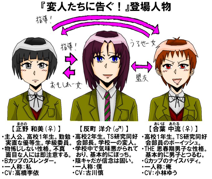 んごんごさん の最近のツイート 8 Whotwi グラフィカルtwitter分析