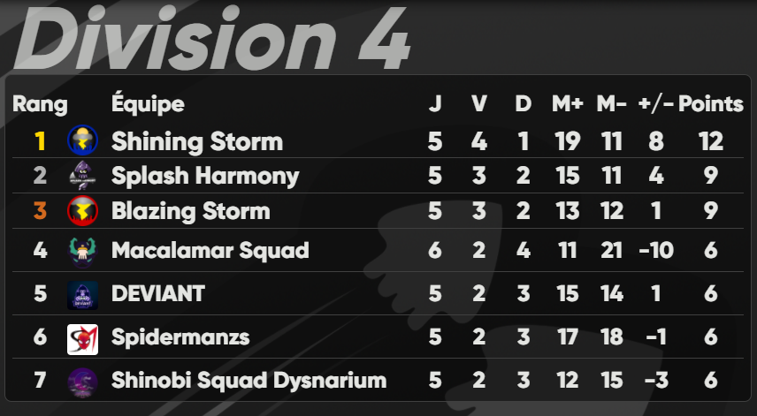 eSportBrosTV (ebTV) tweet media