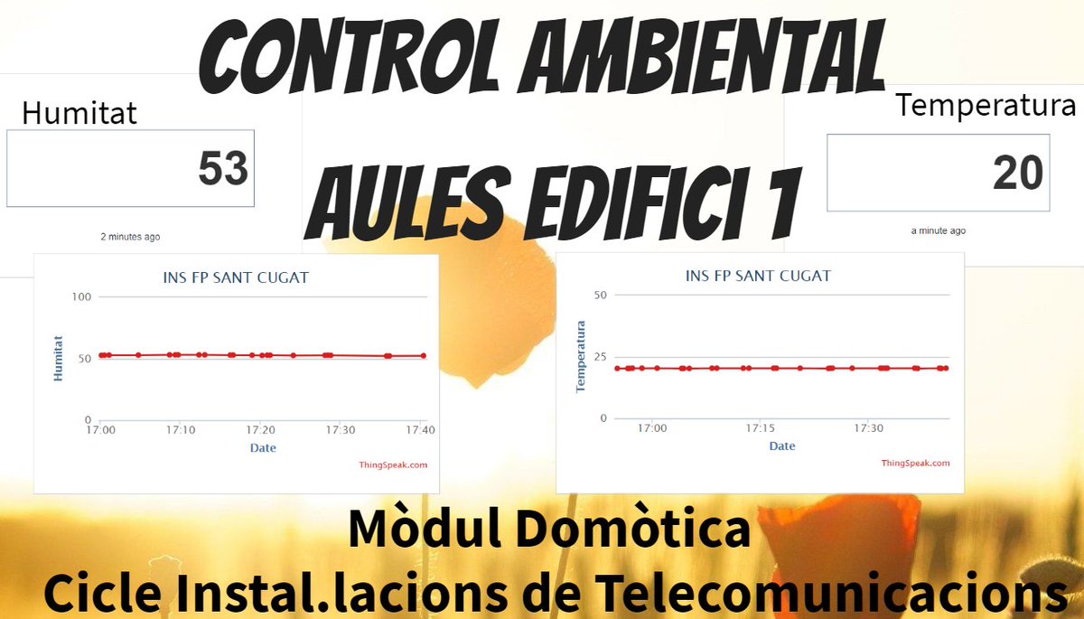 FPSantcugat's tweet image. Comprovem que tenim una temperatura agradable a temps real, gràcies als alumnes del cicle de #telecomunicacions
@thingspeak
#arduinoday21
@blynk_app