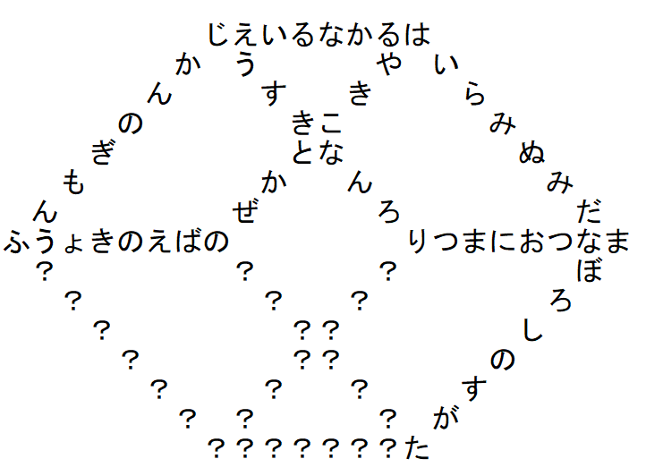 じょんま ゴジラsp サブタイトル立方体説 サブタイトルは かな8文字 1辺8文字の立方体を形成 辺の数12本に対して全13話 13話目のサブタイトルは各頂点を合わせたものになる はじまりのふたり 予 想 的 中 T Co じょんま ゴジラsp サブタイトル立方体説 サブタイトルは かな8文字 1辺8文字の立方体を形成 辺の数12本に対して全13話 13話目のサブタイトルは各頂点を合わせたものになる はじまりのふたり 予 想 的 中 T Co
