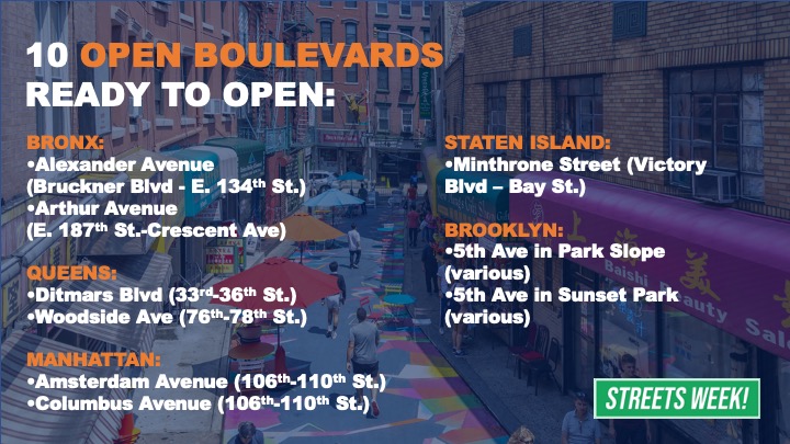 nycgov's tweet photo. First we brought you Open Streets. Now we're bringing you Open Boulevards during #StreetsWeek!
These will be multiple car-free blocks in every borough filled with restaurants, entertainment, and community activities. #SummerOfNYC will be one for the books. https://t.co/2lKaqhc7pq