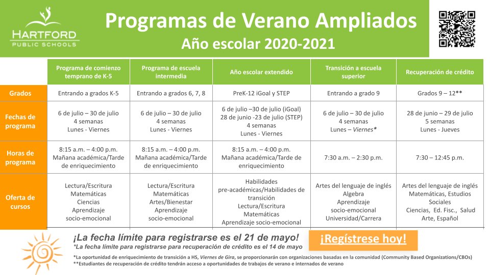 Hartford Public Schools tweet media