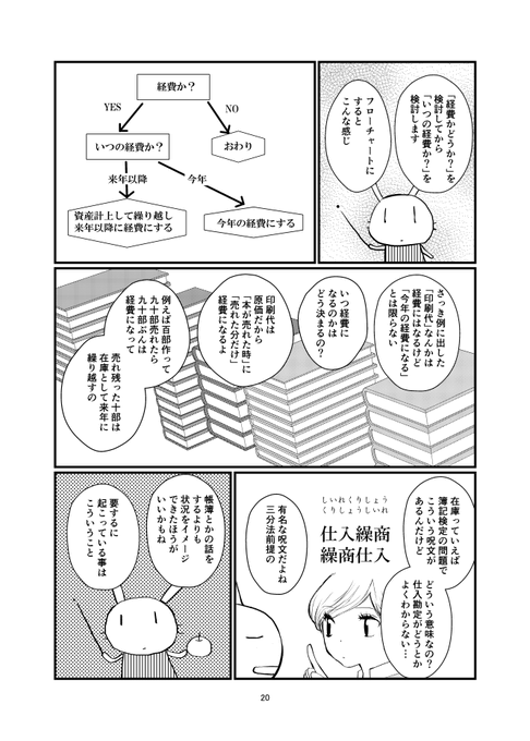 同人誌の在庫の会計処理について、拙作「なぜなに簿記」から該当箇所を抜粋。
仕訳だけ見ると何やってるかわかりづらいんで、倉庫とりんごで説明しちゃおうという試みです。 