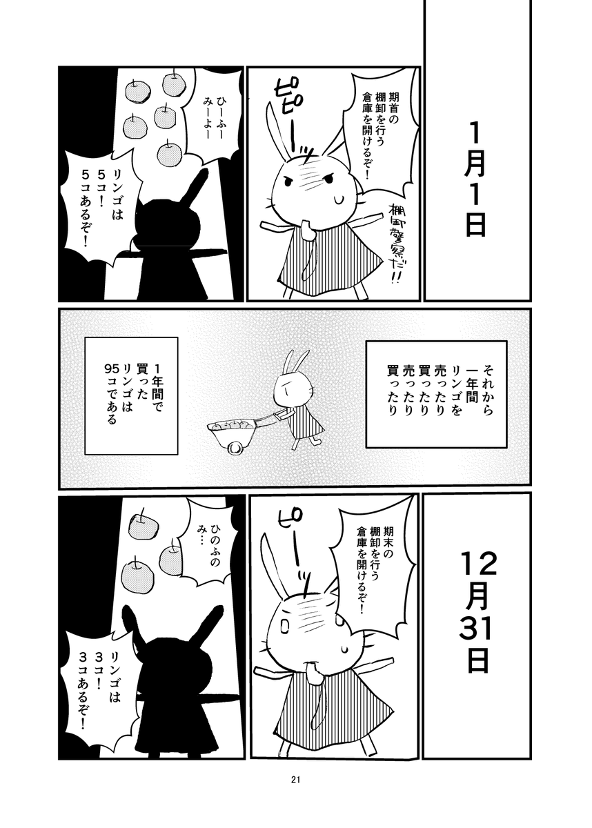 同人誌の在庫の会計処理について、拙作「なぜなに簿記」から該当箇所を抜粋。
仕訳だけ見ると何やってるかわかりづらいんで、倉庫とりんごで説明しちゃおうという試みです。 