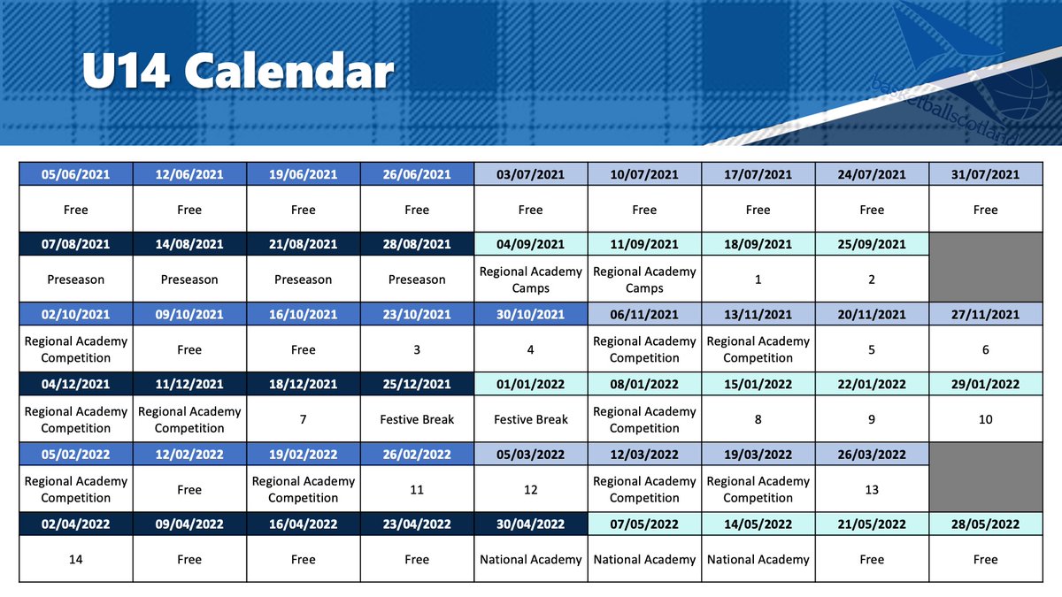 basketballscot's tweet photo. Following on from our 'National Calendars' #ReturnToBasketball webinar, please find the updated U14s calendar for the 2021/22 season here ➡️ https://t.co/zulidP0Knw 

*Please note: to access the calendar, you will be required to sign into google* https://t.co/lqoK7f6y5v