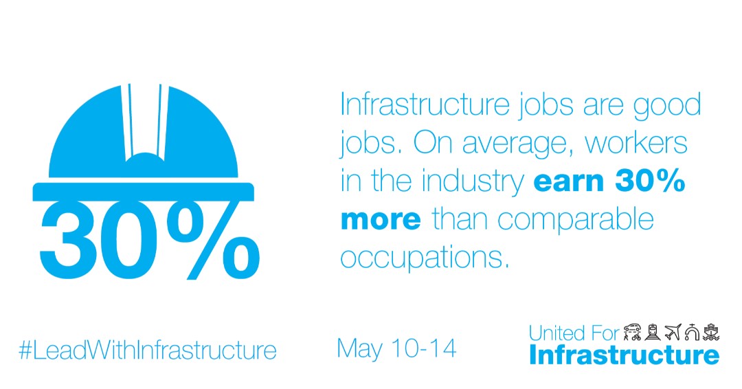 njamwater's tweet image. #InfrastructureWeek2021 #LeadWithInfrastructure #UnitedForInfrastructure @United4Infra