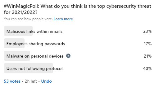 WinMagic's tweet image. We polled our followers what they thought the top #CyberSecurity threat for 2021/22 would be.

&quot;Users not following protocol&quot; received most votes.

Combining #SecureDoc&apos;s strong encryption &amp;amp; with #PasswordlessAuthentication, will remove the &quot;user headache&quot; of password management.