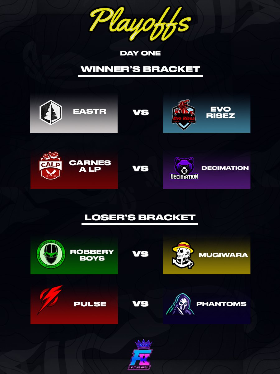 FutureKingsGG's tweet photo. FK Season Two Playoffs start May 16th.

All series will be live on the FK Twitch. https://t.co/XIPKkhedbA