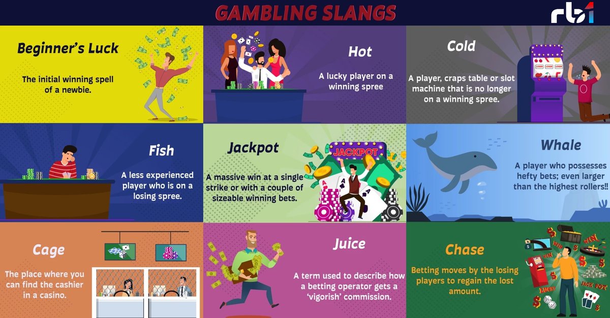 Gambling slang. Get more, #play #fun with #Rb1BET #Rb1