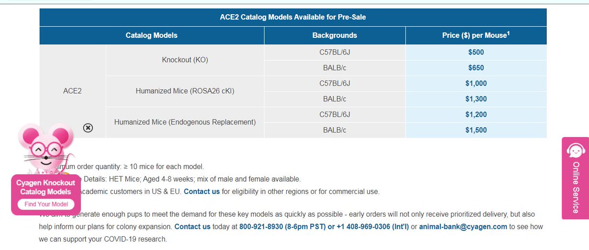 BillyBostickson's tweet photo. Oooh Lordy, the Price of Mice just knocks me out~!
https://t.co/21IzoZsEtW
No wonder they need NIH funding, they have to buy 10 of the little buggers, minimum order! https://t.co/Op2My5ke8o