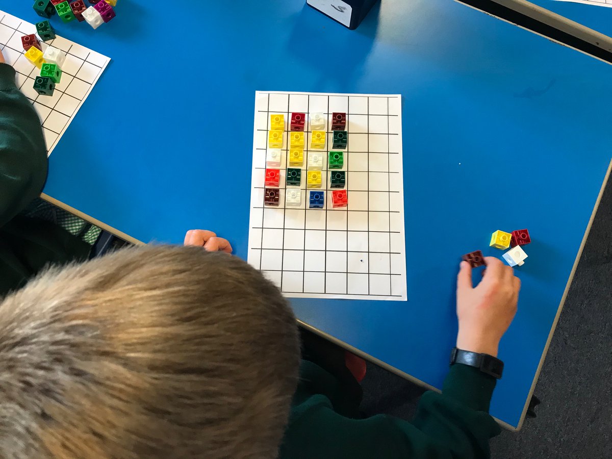 SnakesClass's tweet image. Making arrays to show equal groups and help us develop our understanding of multiplication and division