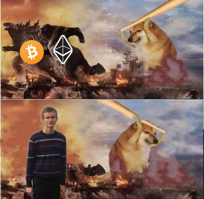 Updated Market Analysis