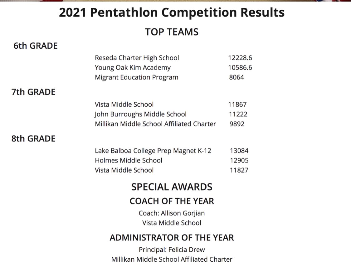 Academic Decathlon & Pentathlon (@lausdacadeca) / X