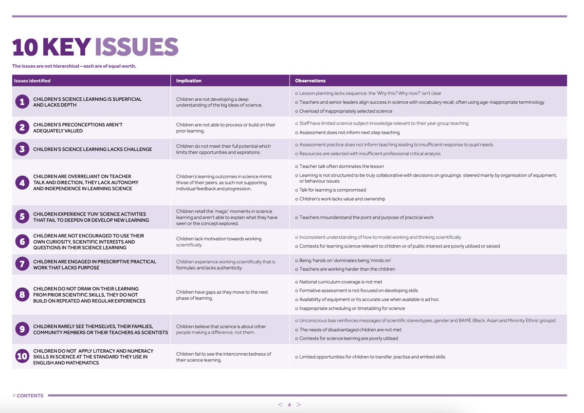 TeacherToolkit's tweet photo. 10 key issues teaching #science in primary schools...
https://t.co/NQ47NC9sJt #PrimaryRocks #SLTchat #scichat #sciedchat https://t.co/Vac8V6trCr