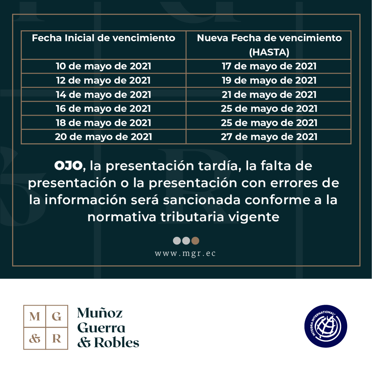 MGR_Ecuador's tweet photo. #MGRTeInforma que el SRI con la RESOLUCIÓN NO. NAC-DGERCGC21-00000025 amplia los plazos para la presentación del Anexo CRS. Entérate de mas en https://t.co/ic1OwCLXDj.
#MGR #ecuador #SRI https://t.co/JDfb01YNMy