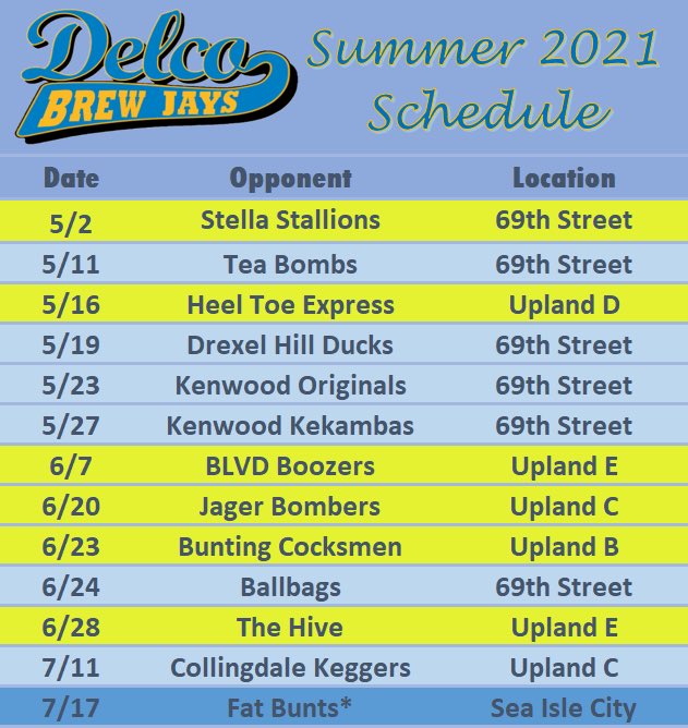 Delco Brew Jays tweet media