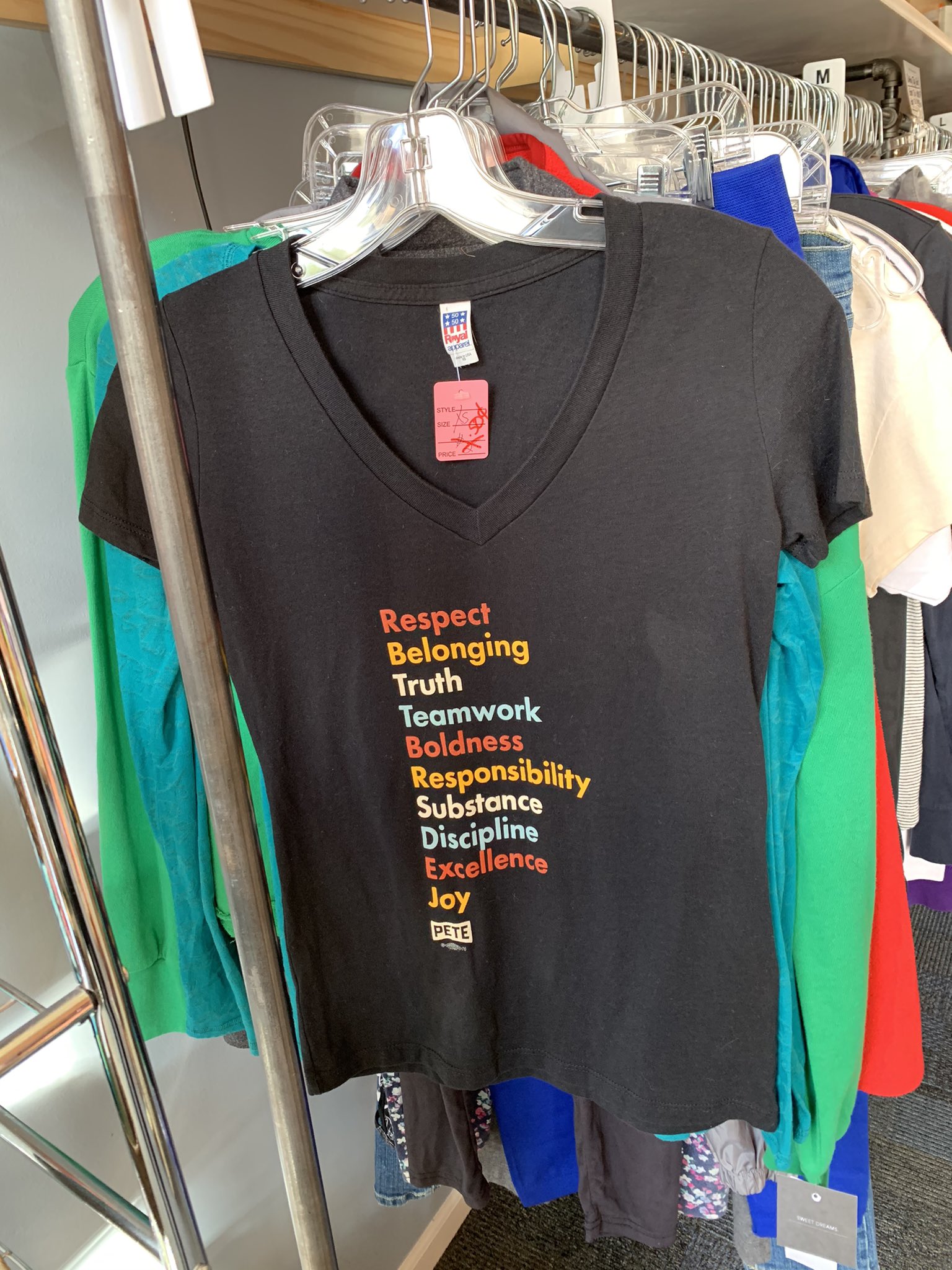 That Gay Guy Candle Co. on Twitter "Spotted at a resale store in