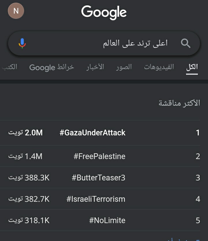 nadwndi's tweet photo. Yes we made it
#GazaUnderAttack 
#FreePalestine https://t.co/xtWeysDQoq