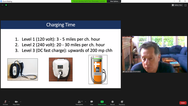 PacificaRotary's tweet photo. It was our pleasure to have Pete Shoemaker as our guest speaker. Pete spoke about Solar and Electric Vehicles. He informed us that this industry will evolve in the next couple of years to be much more affordable. Very informative information. Thanks Pete! https://t.co/LjhttgTAMY