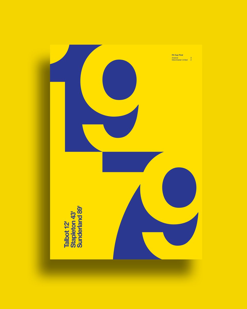 On this day in 1979 #Arsenal #FACupFinal 

behance.net/gallery/100973…
