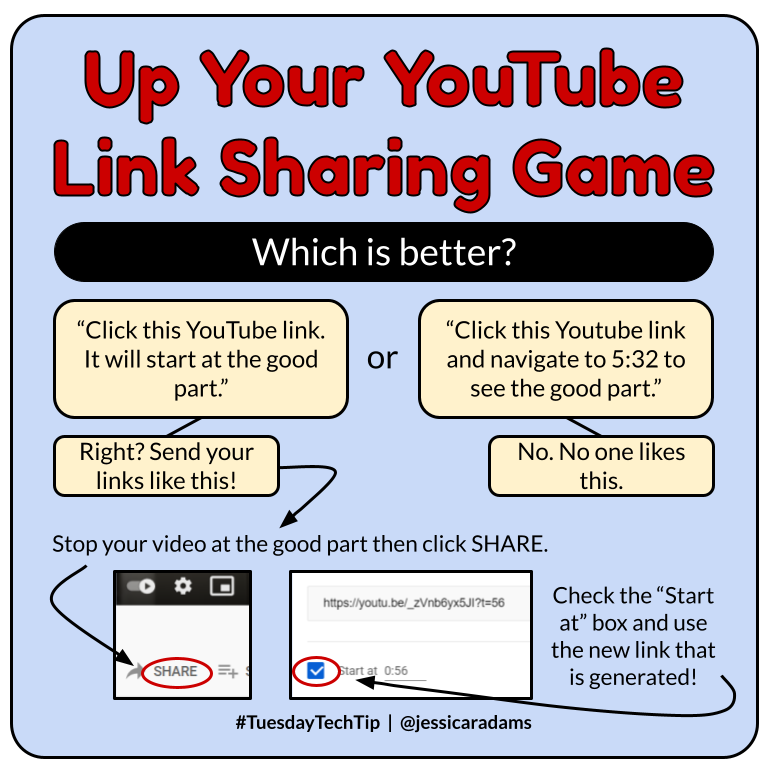 JESAPhoenixVILS's tweet photo. It's time for a #TuesdayTechTip! Did you know you can create a link to a #YouTube video so the video starts at the exact right point Thanks @jessicaradams for sharing @dpvils @IISDTechService https://t.co/IwD45wj7tb https://t.co/IDnKmMtRaW