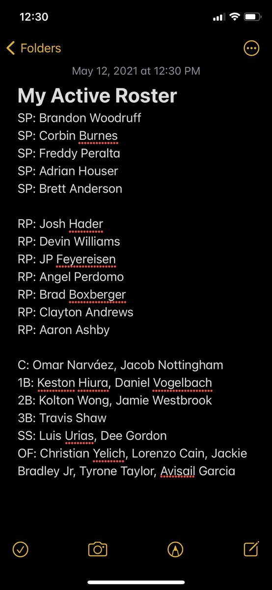 If I had my way... this would be the Brewers Active Roster